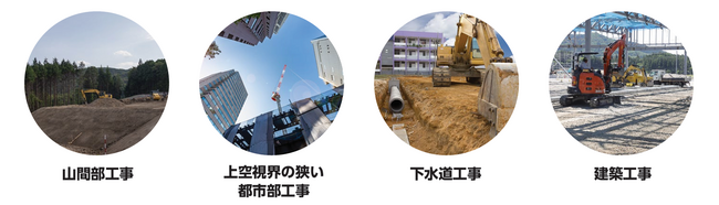 マシンガイダンスシステム 杭ナビショベル_X-M3x LN