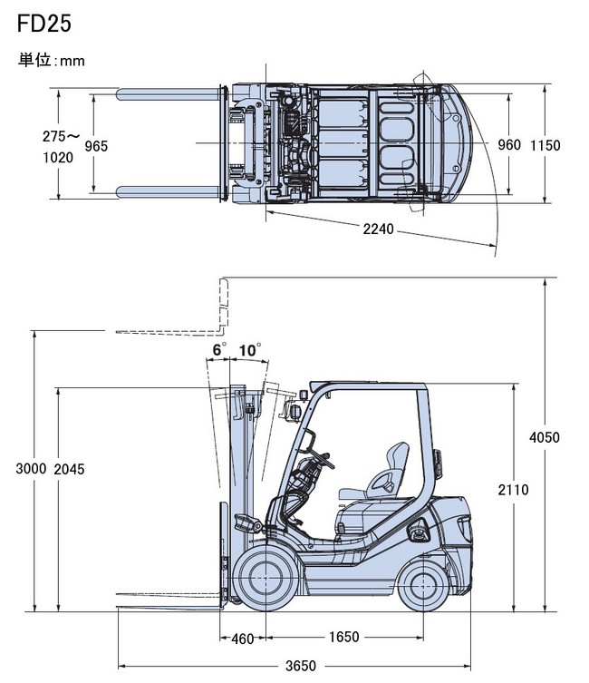 運搬・積込機械_フォークリフト_FD25T-16