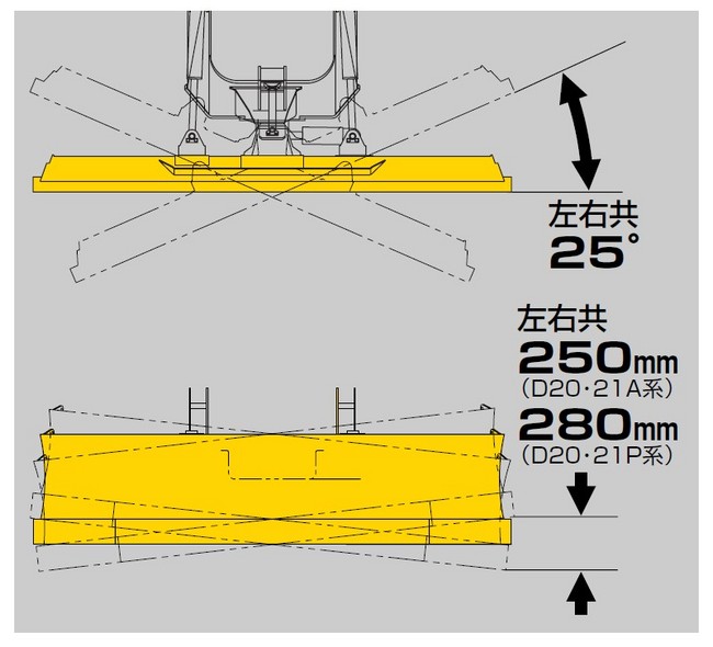 整地道路機械_ブルドーザ小型（～4ｔ）_D21P