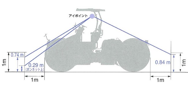 整地道路機械_マカダムローラ_R2