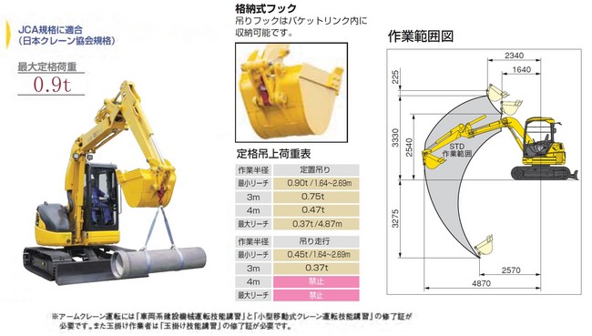 掘削機・アタッチメント_ミニバックホー超小旋回機（～0.2㎥）_PC58UU