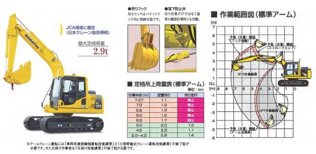 掘削機・アタッチメント_中型バックホー（0.25～0.45㎥）_PC120-8