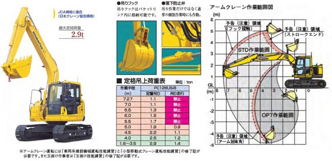 掘削機・アタッチメント_中型バックホー後方小旋回機（0.25～0.45㎥）_PC128US-8