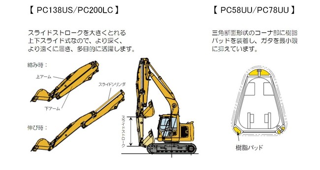 掘削機・アタッチメント_スライドアーム_特徴