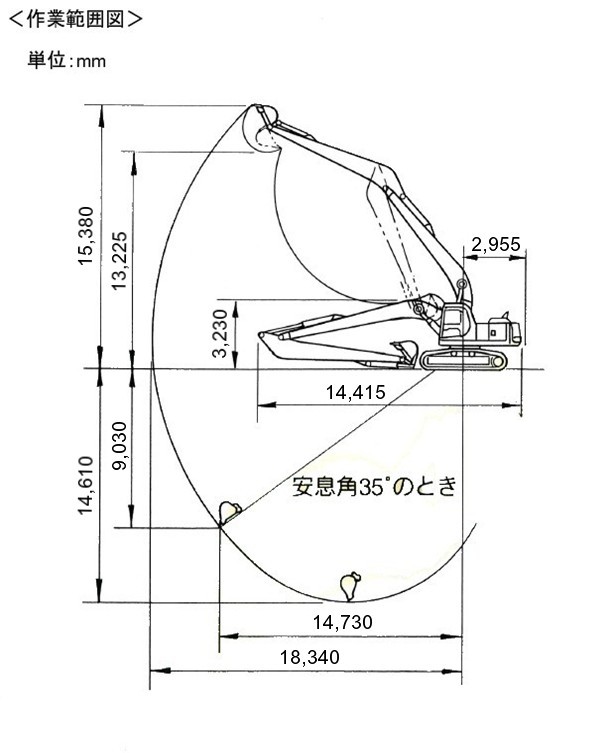 掘削機・アタッチメント_スーパーロング_PC200LCSL