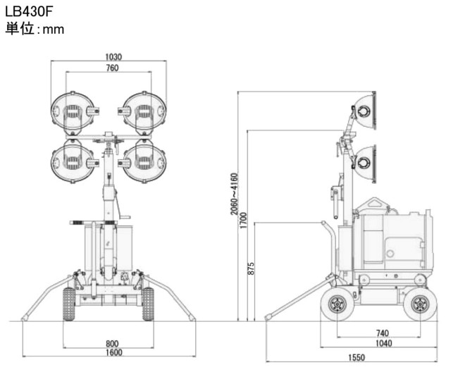 照明機器_投光機（2灯式／4灯式）_PL-404G2・LB430F・LB230F