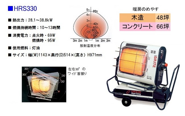 その他機械_業務用ヒーター_HR330E-L_暖房_コンクリート養生_イベント