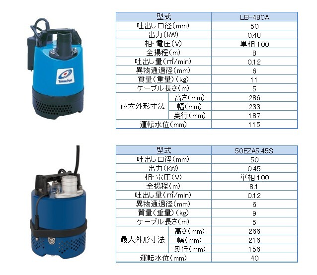 その他機械_水中ポンプ_LB-480A