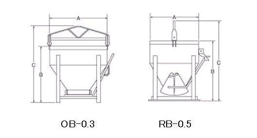 生コンホッパー 建設機械レンタルのイマギイレ