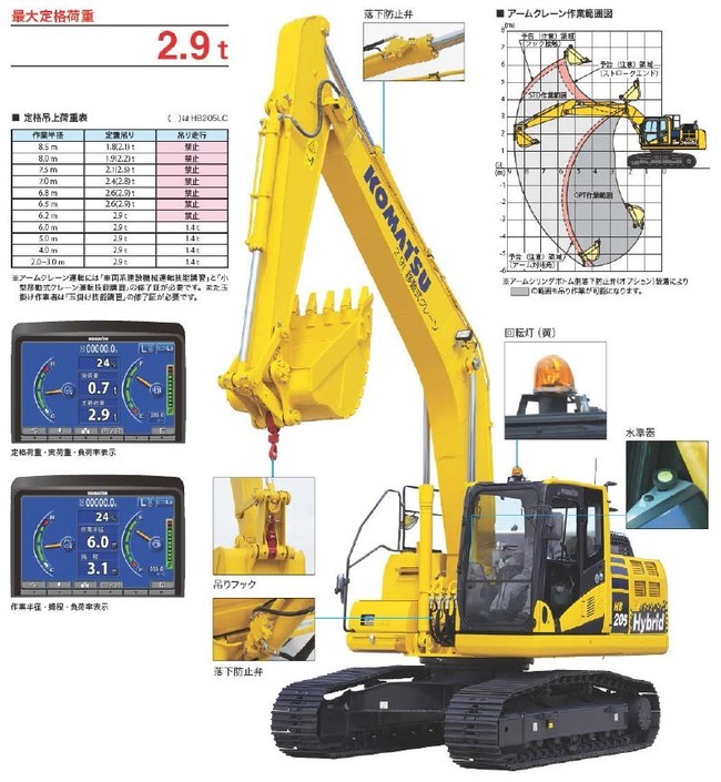 掘削機・アタッチメント_ハイブリッド大型バックホー（0.7㎥～）_HB205-2AC1