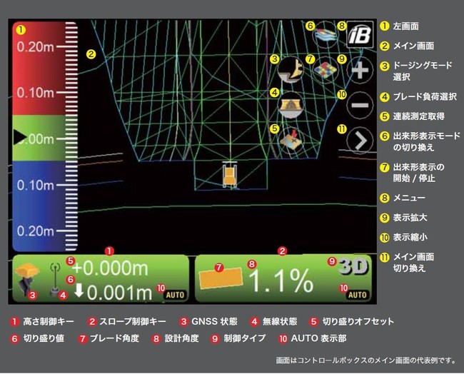 情報化施工機器_インテリジェントマシンコントロールブルドーザ_D37PXi-23・D37PXi-24・D61PXi-23・D61PXi-24_i-Construction_ICT建機_敷均し_舗装