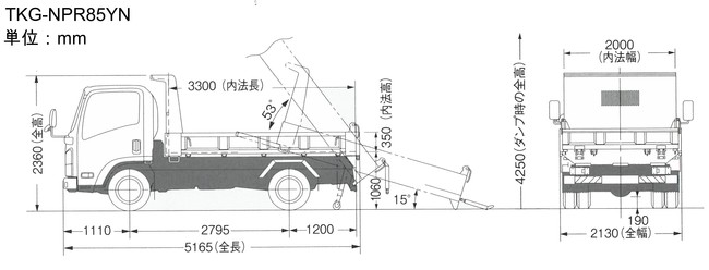 TKG-NKR85AN・TKG-NPR85YN・PKG-FRR90S1