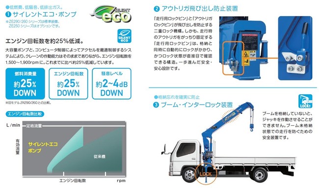 車両_3ｔクレーン車 4段 ラジコン付_TPG-NMR85AR・TKG-XZU655M