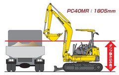 掘削機・アタッチメント_ミニバックホー後方小旋回機(~0.2㎥)_PC40MR