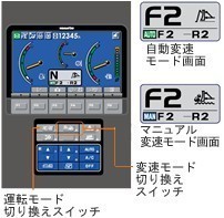 整地道路機械_ブルドーザ大型（7ｔ～）_D65PX