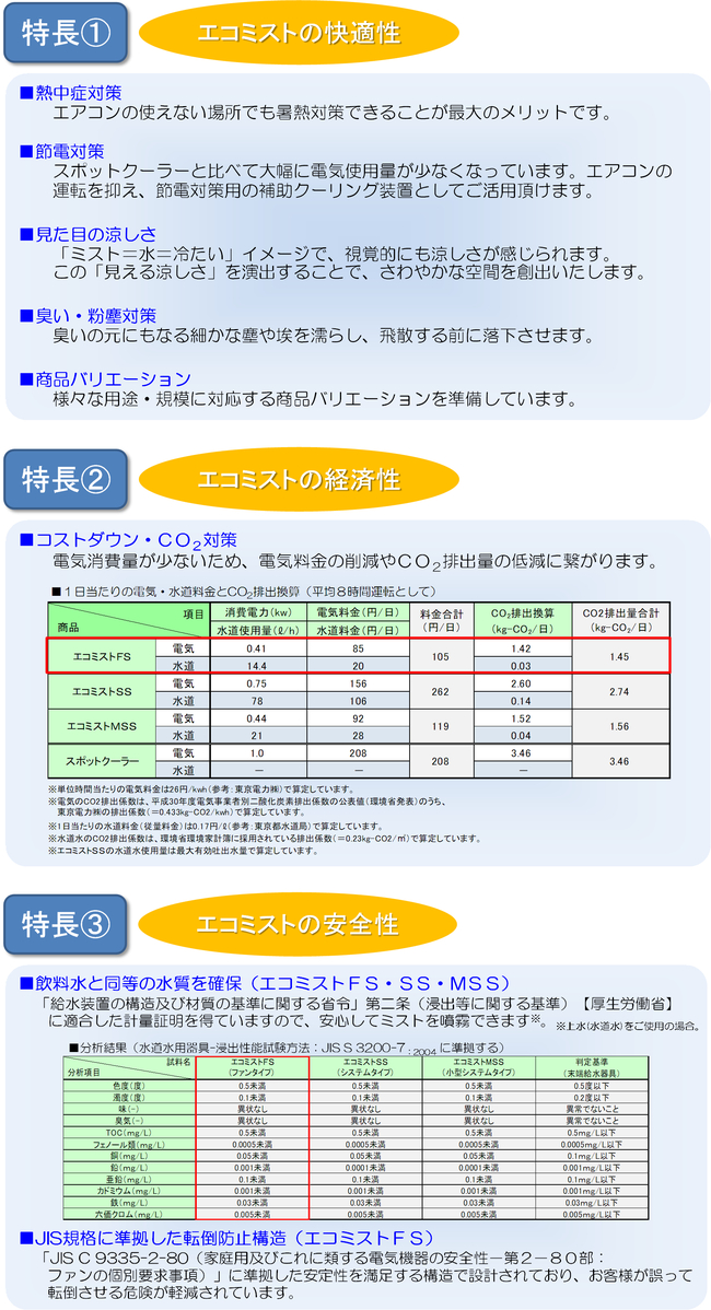 エコミスト_ファンタイプ_SFJ-2021・SFJ-2000_熱中症対策_業務用_特徴