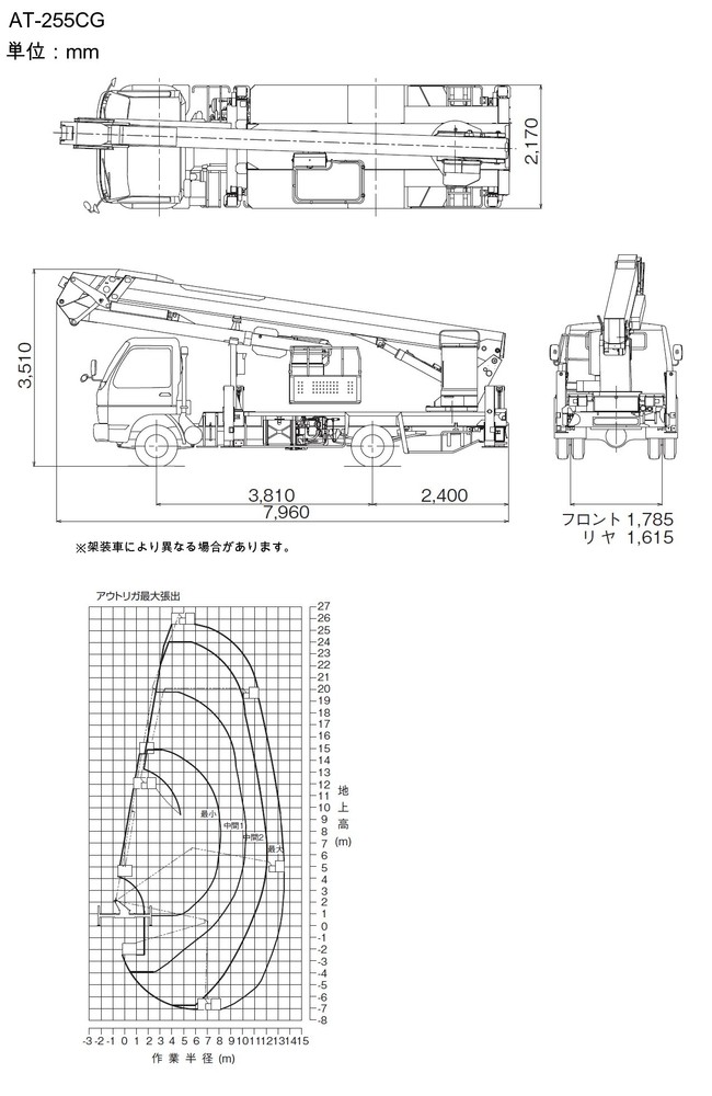 高所作業車_25.5ｍバケット伸縮折曲型_AT-255CG