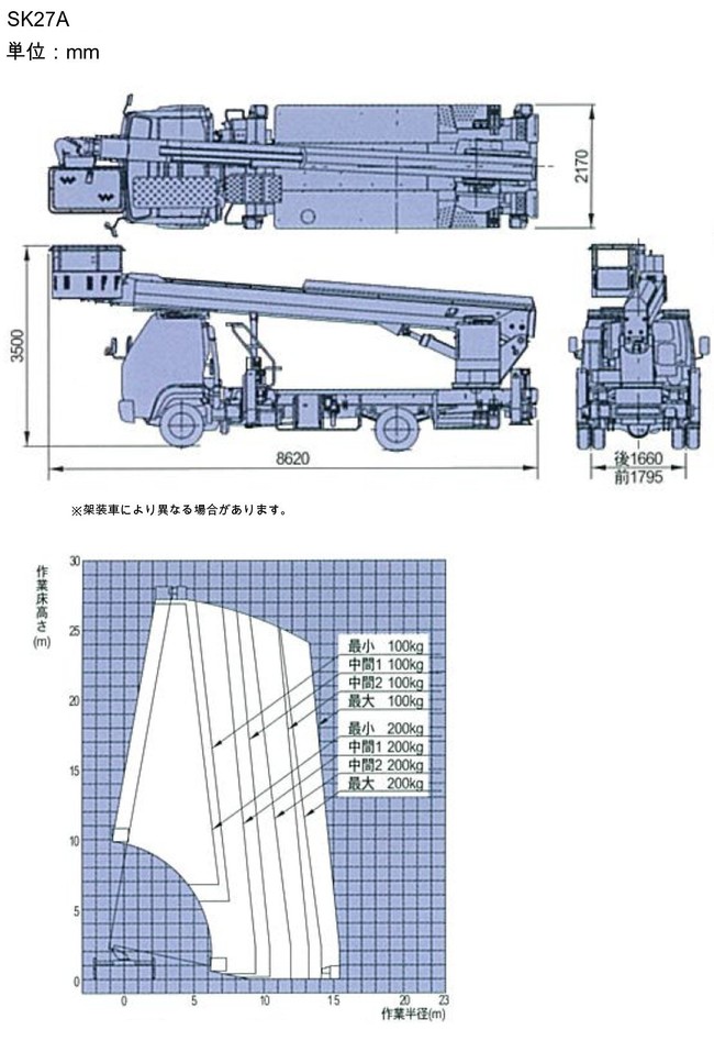 高所作業車_27ｍスカイマスターバケット直伸型_SK27A