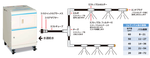 エコミスト_システムタイプ_エコミストSS_SFS-104_熱中症対策_業務用_商品画像