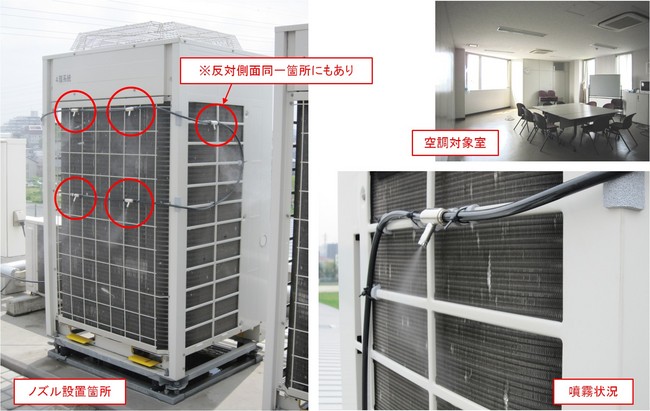 エコミスト_システムタイプ_エコミストSS_SFS-104_熱中症対策_業務用_特徴