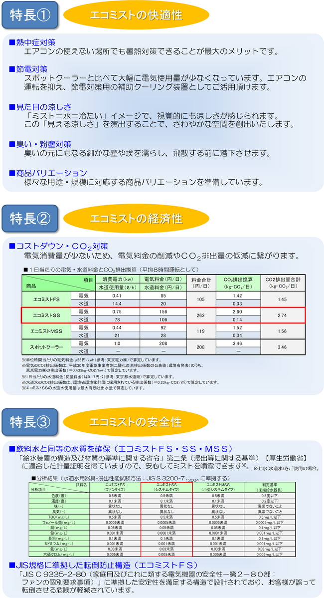 エコミスト_システムタイプ_エコミストSS_SFS-104_熱中症対策_業務用_特徴