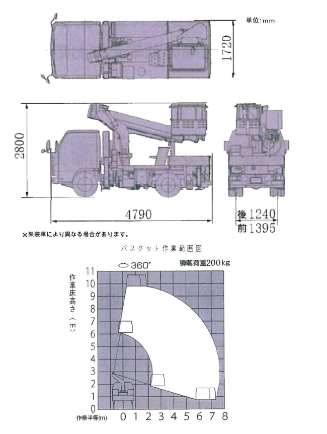 高所作業車_9.9mスカイマスターバケット直伸型_SB10A