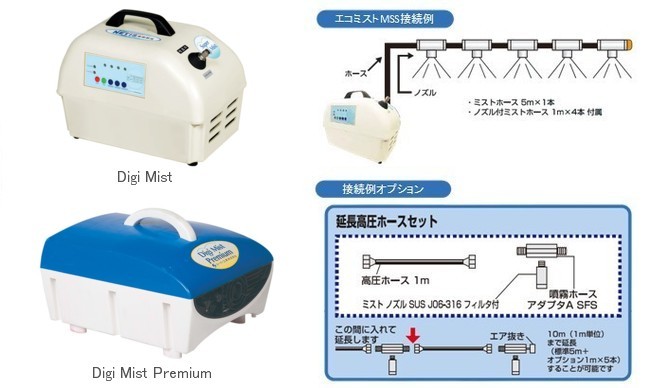 エコミスト_小型システムタイプ_エコミストMSS_Digi Mist_熱中症対策_業務用_商品画像