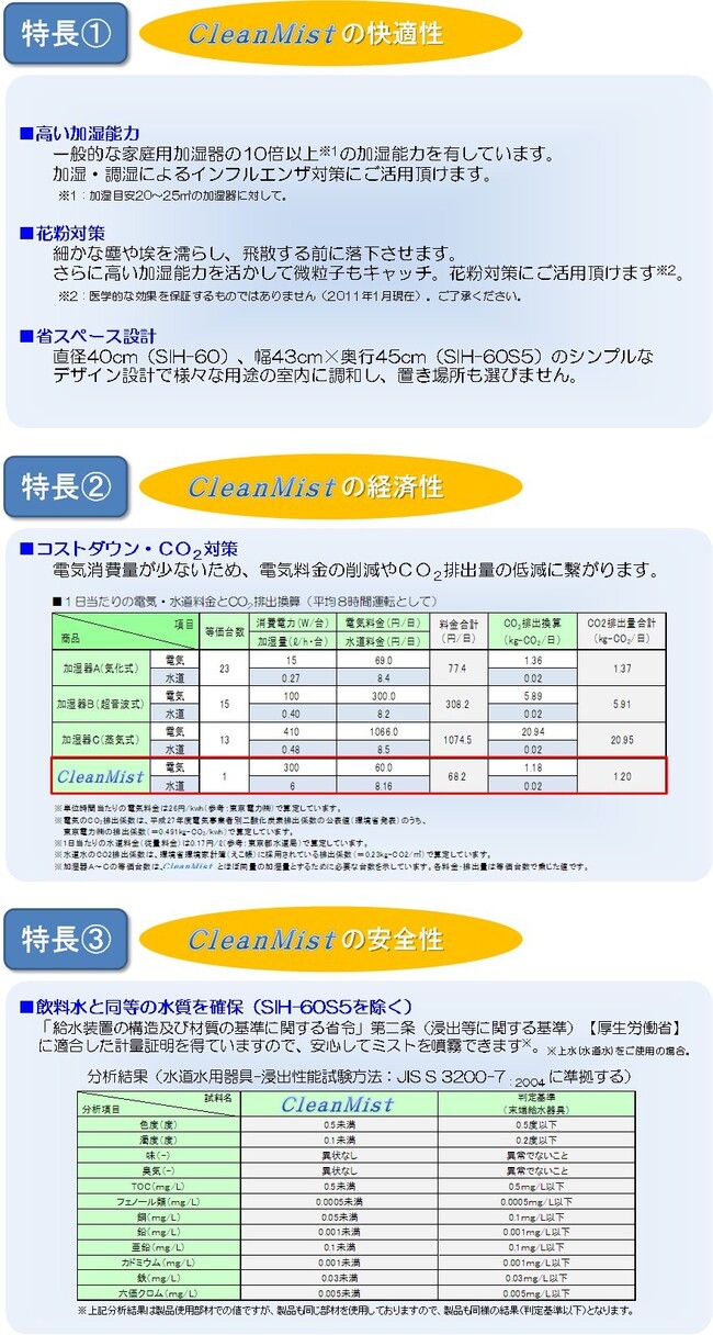 エコミスト_クリーンミスト_SIH-60・SIH-60S5_加湿器_業務用_特徴