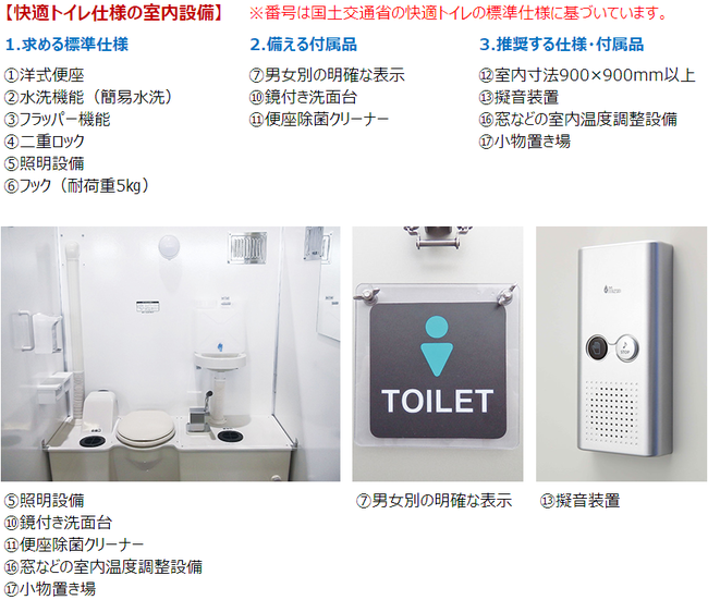 ハウス・トイレ・備品_軽トラック積載対応型屋外可搬式トイレユニット 快適トイレ仕様_TU-CTLF4