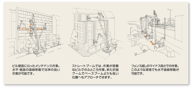 高所作業車_15.7mバケット折曲型_AT-157CG