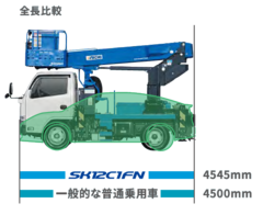 高所作業車 12ｍ トラック式バケット直伸型 Ss12a Sb12a Sk12c1rn のレンタル 高所作業車 建設機械レンタルのイマギイレ