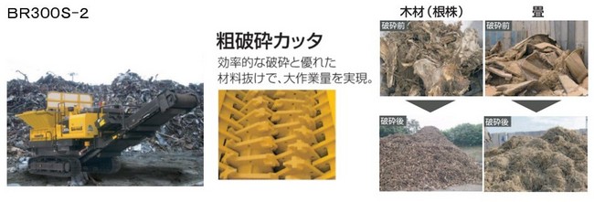 環境リサイクル_二軸粗破砕機_BR300S-2_廃棄物_破砕機_減容化