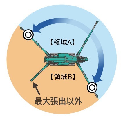 運搬・積込機械_かにクレーン_MC285C-3