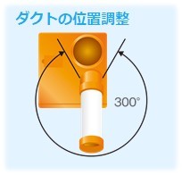 スポットクーラー_SS-28DJ-1
