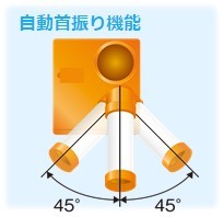 スポットクーラー_SS-28DJ-1_簡易エアコン_冷却_オフィス