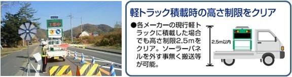 安全保安機械_ソーラー表示板_道路工事_保安_規制看板