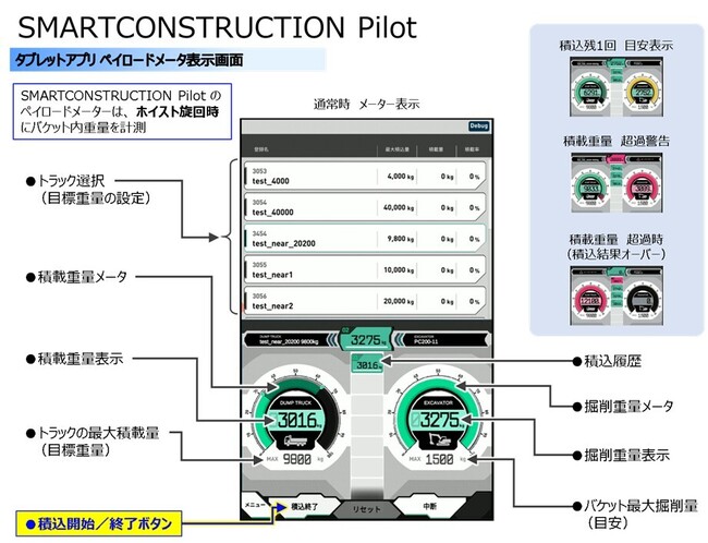 バックホー0.25/ 0.4/0.7 レトロフィット仕様_i-Construction_ICT建機_法面_掘削