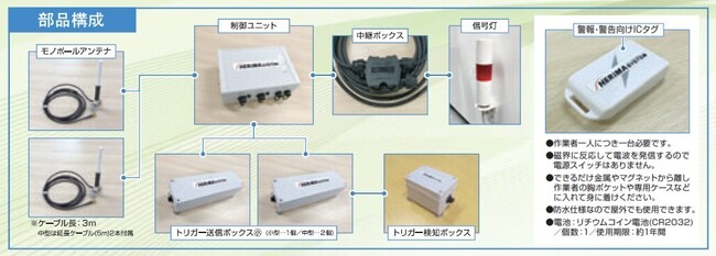 警報装置 磁界式 タイマー付 車両検知有_ヘリマシステム_HERIMA_ICタグ