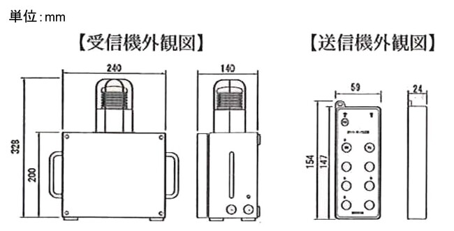 地盤改良機器_グラウトポンプ用無線ラジコン_AMR-1-J