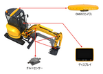 小規模ICT施工_i-Construction_ICT建機_側溝掘り_VR500