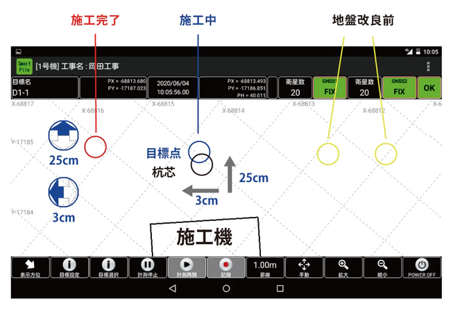 地盤改良_i-Construction_ICT建機_SmartPile