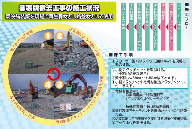 掘削機・アタッチメント_バケットクラッシャー_FU70