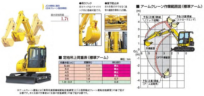 掘削機・アタッチメント_中型バックホー超小旋回機（0.25～0.45㎥）_PC78UUAC1