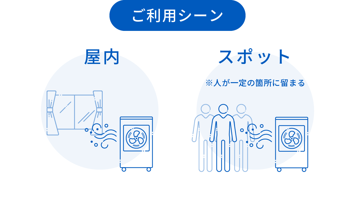 ご利用シーン